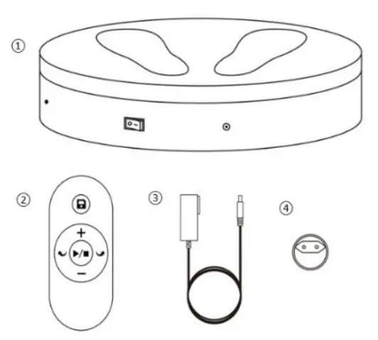What’s in the Box?