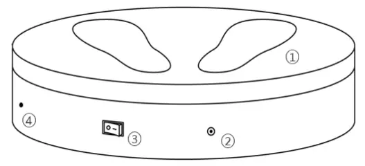 Large Turntable Introduction