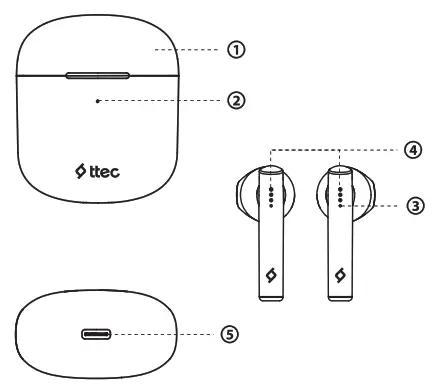ttec AirBeat Lite 2 True Wireless Bluetooth Headset - fig