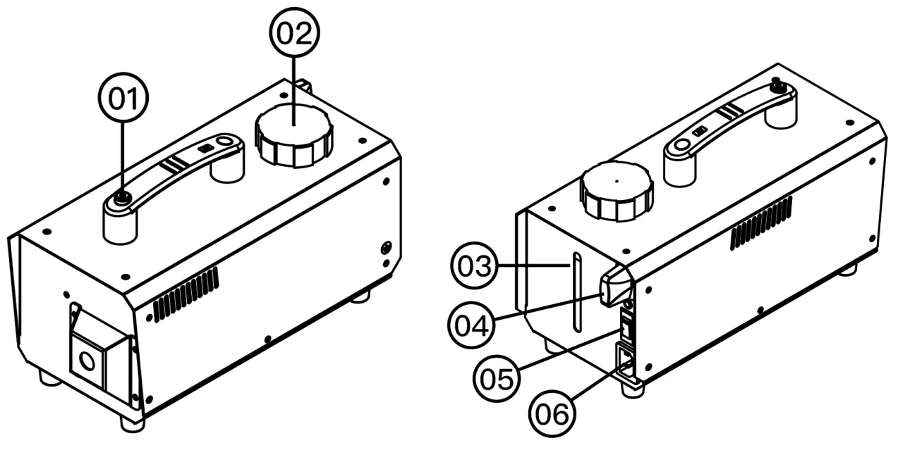 Air Guard AG 850 Vehicle Antibacterial Vaporizer - Overview