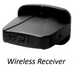 Air Guard AG 850 Vehicle Antibacterial Vaporizer - Wireless Receiver