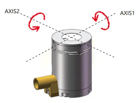 COREMORROW S38 Series Piezo Tip Tilt Platform - Motion Direction