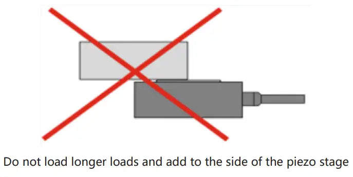COREMORROW S38 Series Piezo Tip Tilt Platform - Motion Direction10