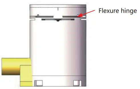 COREMORROW S38 Series Piezo Tip Tilt Platform - Motion Direction7