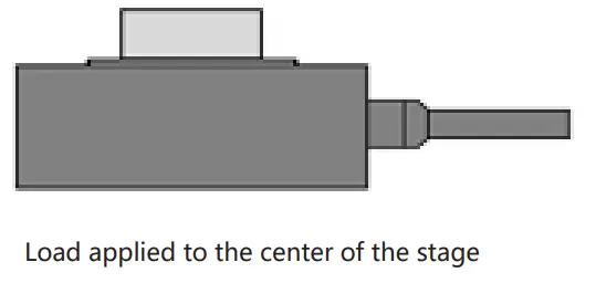 COREMORROW S38 Series Piezo Tip Tilt Platform - Motion Direction8