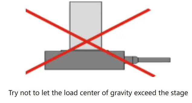 COREMORROW S38 Series Piezo Tip Tilt Platform - Motion Direction9