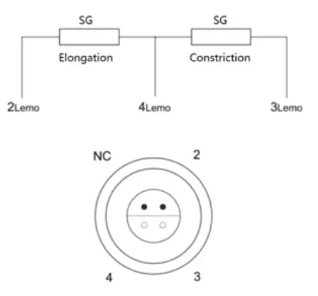 COREMORROW S38 Series Piezo Tip Tilt Platform - Sensors
