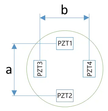 COREMORROW S38 Series Piezo Tip Tilt Platform - describes3