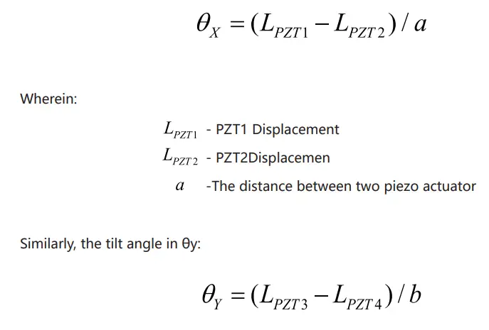 COREMORROW S38 Series Piezo Tip Tilt Platform - icon2
