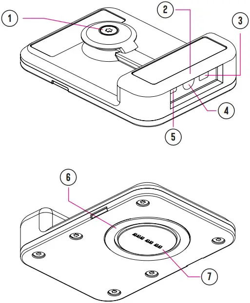 Product presentation