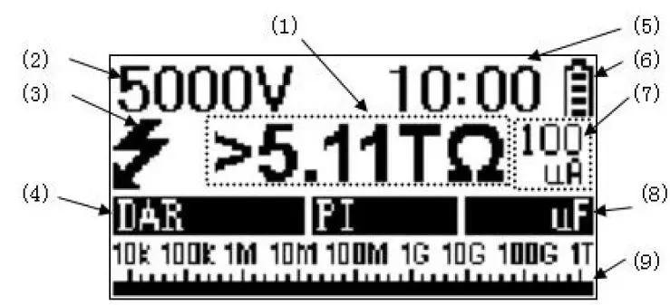 Huazheng-HZJY-25K-Insulation-Resistance-Tester-fig-6