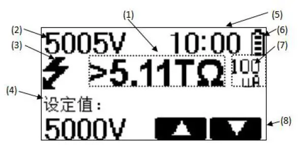 Huazheng-HZJY-25K-Insulation-Resistance-Tester-fig-7