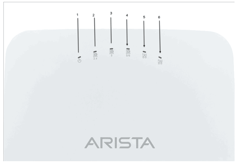 ARISTA C-330E Access Point - Panel