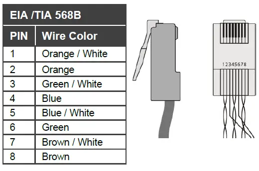 kramer-EXT3-POE-XR-R-HDBaseT-3-0-Receiver-FIG-6