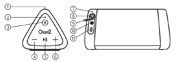 Oontz Angle 3 Bluetooth Speaker fig-2