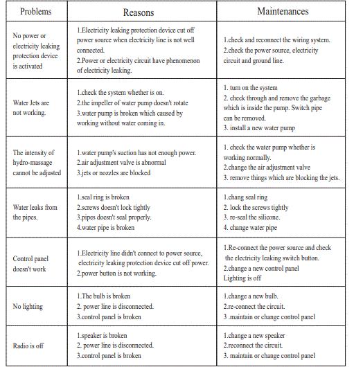 Luxury-Spas-WS-192D-Solitude-6-Person-51-fig-2