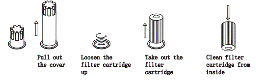 Luxury-Spas-WS-192D-Solitude-6-Person-51-fig-9