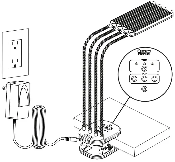 FEIT Electric GLP29 Series 40W LED 4 Flexible Head Grow Light with Clamp - Installation