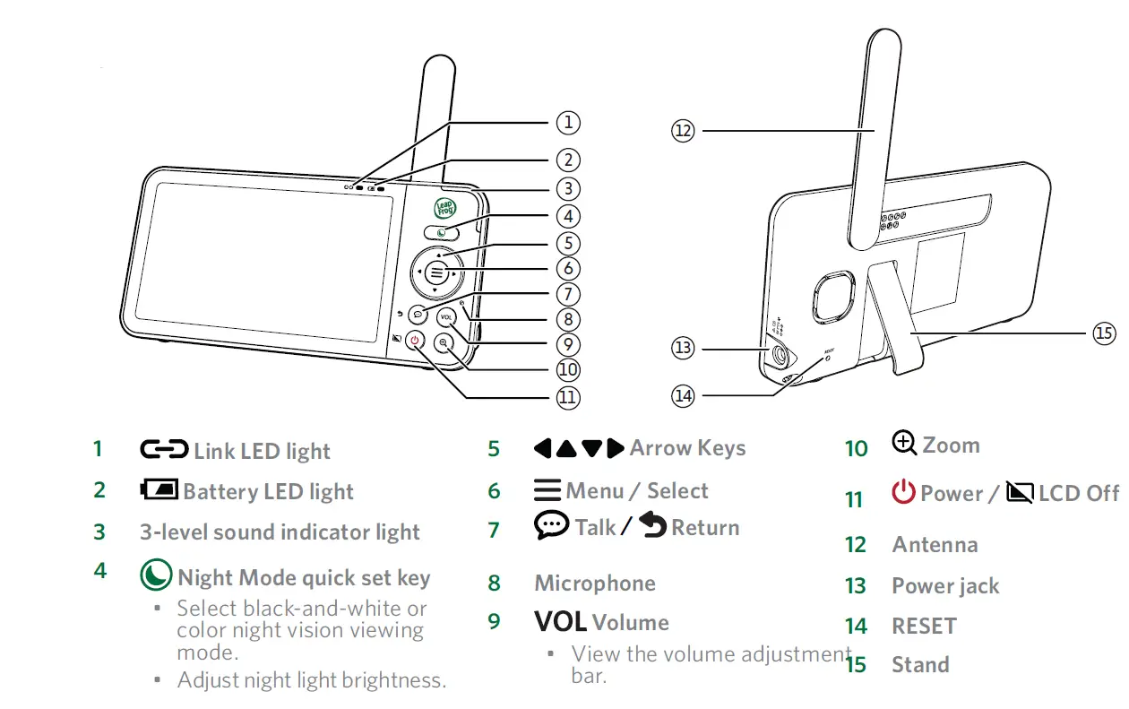 Leap-Frog-LF925HD-5-Inch-High-Definition-Pan-and-Tilt-Monitor-FIG-14