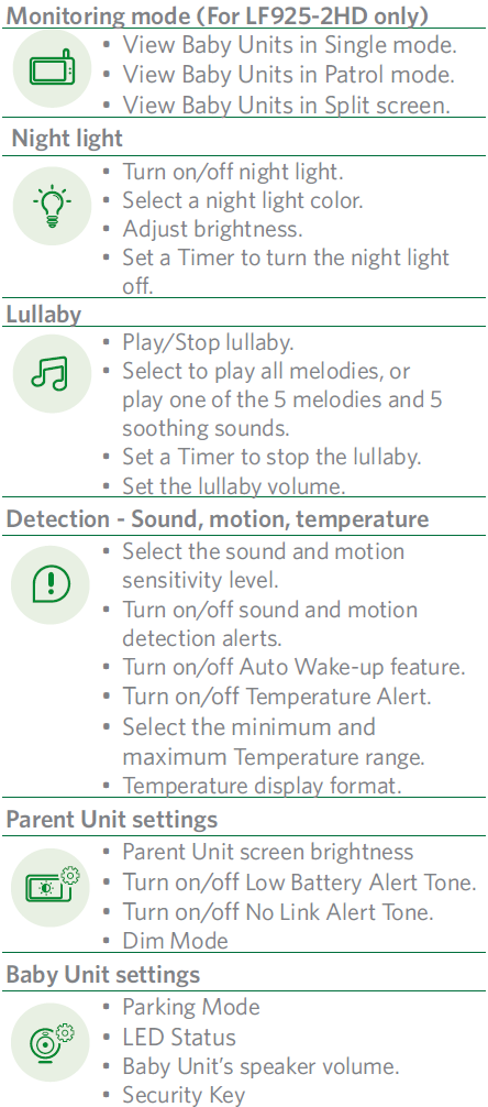 Leap-Frog-LF925HD-5-Inch-High-Definition-Pan-and-Tilt-Monitor-FIG-17