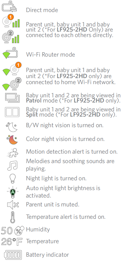 Leap-Frog-LF925HD-5-Inch-High-Definition-Pan-and-Tilt-Monitor-FIG-18