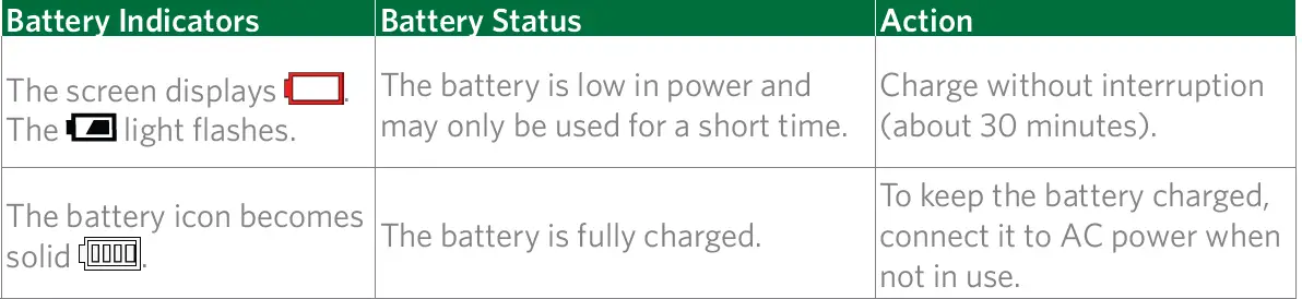 Leap-Frog-LF925HD-5-Inch-High-Definition-Pan-and-Tilt-Monitor-FIG-5