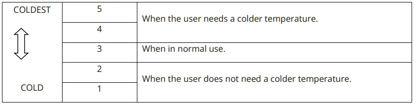 CHIQ BCD-262 Combined Refrigerator-FIG3