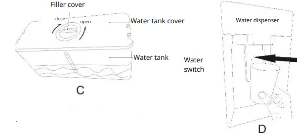 CHIQ BCD-262 Combined Refrigerator-FIG5