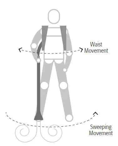 FIG 11 Operation.JPG