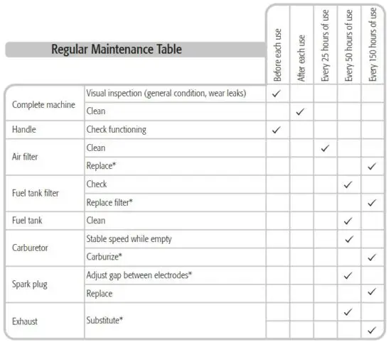 FIG 12 Tool Storage.JPG