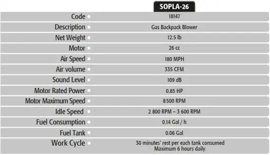 FIG 2 Technical Data.JPG