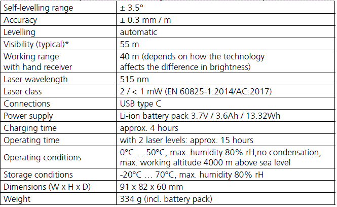 Laserliner-036-710A-PocketCross-Laser-fig-13