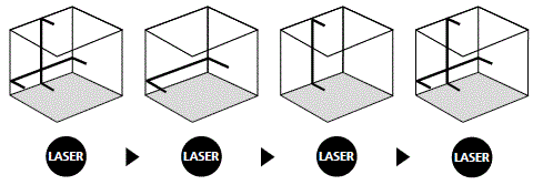 Laserliner-036-710A-PocketCross-Laser-fig-7