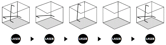 Laserliner-036-710A-PocketCross-Laser-fig-8