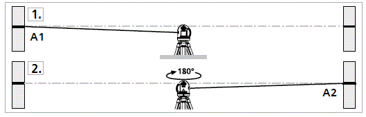 Laserliner-036-710A-PocketCross-Laser-fig-9