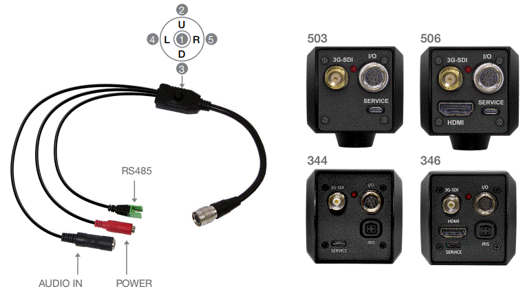 Marshall-CV503-All-Weather-Micro-Camera-fig-1