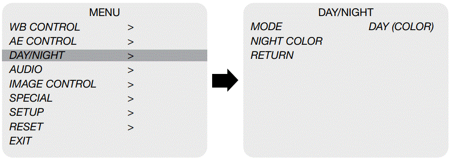 Marshall-CV503-All-Weather-Micro-Camera-fig-5