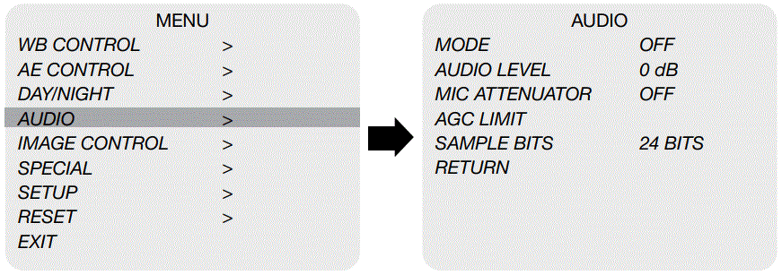 Marshall-CV503-All-Weather-Micro-Camera-fig-6