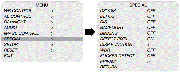 Marshall-CV503-All-Weather-Micro-Camera-fig-8