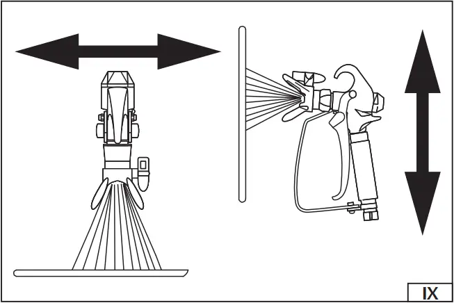 YATO YT-82560 Airless Paint Sprayer IX