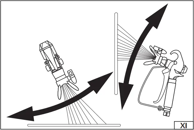 YATO YT-82560 Airless Paint Sprayer XI