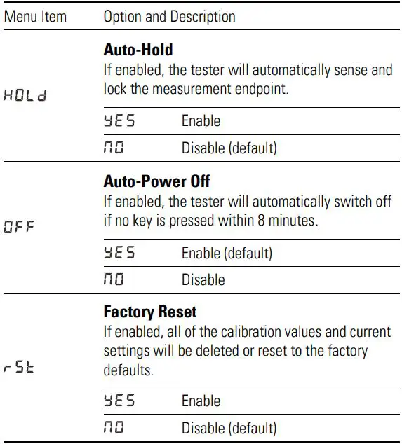 BANTE-ORPscan10-20-Pocket-ORP-Tester-FIG 10