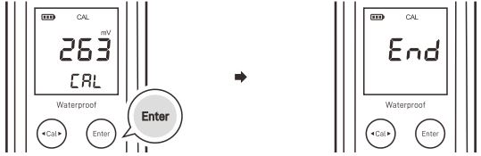 BANTE-ORPscan10-20-Pocket-ORP-Tester-FIG 20