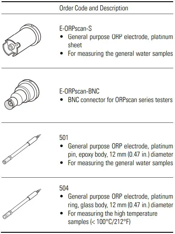 BANTE-ORPscan10-20-Pocket-ORP-Tester-FIG 21