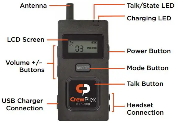 CrewPlex-CP-DR5-900-Hand-Free-Full-Duplex-Wireless-1