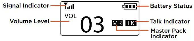 CrewPlex-CP-DR5-900-Hand-Free-Full-Duplex-Wireless-2