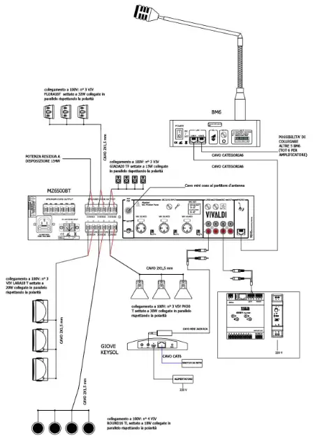 VIVALDI MZ6120BTK Multi-Zone Audio Mixer Amplifier - BASE