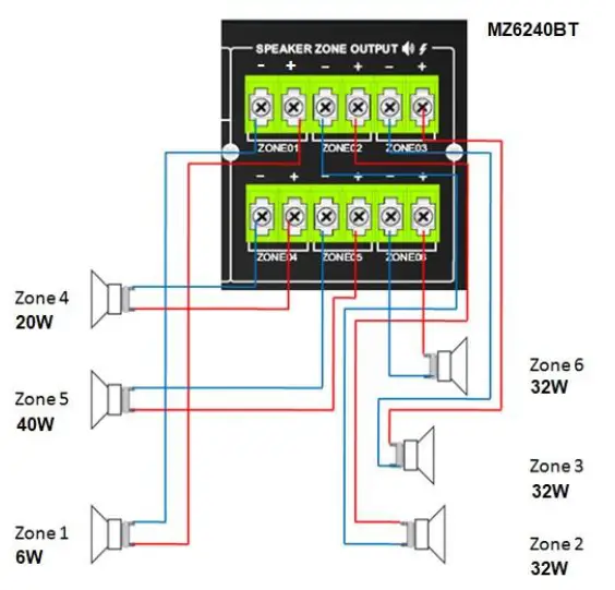 VIVALDI MZ6120BTK Multi-Zone Audio Mixer Amplifier - DIAGRAM