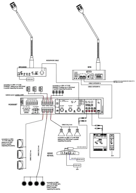 VIVALDI MZ6120BTK Multi-Zone Audio Mixer Amplifier - DIAGRAM1