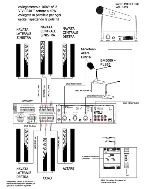 VIVALDI MZ6120BTK Multi-Zone Audio Mixer Amplifier - DIAGRAM2
